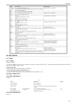 Preview for 147 page of Canon LBP5000 Series Service Manual