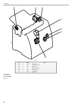 Preview for 156 page of Canon LBP5000 Series Service Manual