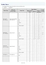 Preview for 134 page of Canon LBP6310dn Manual