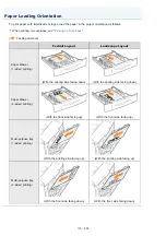 Предварительный просмотр 176 страницы Canon LBP6310dn Manual