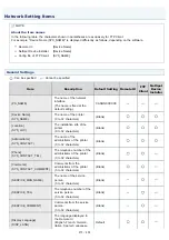 Preview for 275 page of Canon LBP6310dn Manual