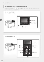 Предварительный просмотр 204 страницы Canon LBP653Cdw Getting Started