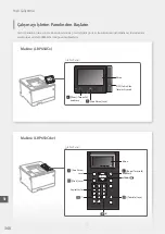 Предварительный просмотр 348 страницы Canon LBP653Cdw Getting Started