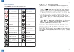 Preview for 3 page of Canon LBP6670dn Series Service Manual