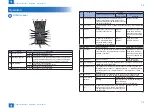 Preview for 16 page of Canon LBP6670dn Series Service Manual