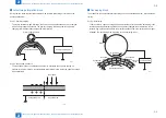 Preview for 21 page of Canon LBP6670dn Series Service Manual