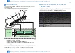 Preview for 25 page of Canon LBP6670dn Series Service Manual