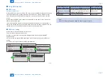 Preview for 73 page of Canon LBP6670dn Series Service Manual