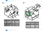 Preview for 92 page of Canon LBP6670dn Series Service Manual