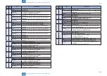 Preview for 125 page of Canon LBP6670dn Series Service Manual