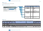 Preview for 162 page of Canon LBP6670dn Series Service Manual