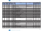 Preview for 165 page of Canon LBP6670dn Series Service Manual