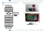 Preview for 173 page of Canon LBP6670dn Series Service Manual