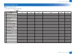 Preview for 179 page of Canon LBP6670dn Series Service Manual