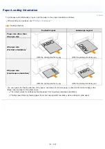 Preview for 172 page of Canon LBP7010C E-Manual