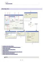 Preview for 194 page of Canon LBP7210Cdn Manual