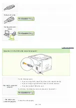 Предварительный просмотр 415 страницы Canon LBP7210Cdn Manual