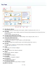 Предварительный просмотр 24 страницы Canon LBP7780CX User Manual