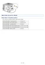 Предварительный просмотр 30 страницы Canon LBP7780CX User Manual