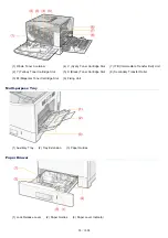 Предварительный просмотр 50 страницы Canon LBP7780CX User Manual