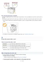 Предварительный просмотр 79 страницы Canon LBP7780CX User Manual