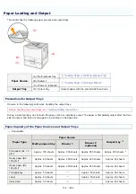 Предварительный просмотр 156 страницы Canon LBP7780CX User Manual