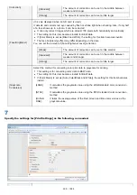 Предварительный просмотр 300 страницы Canon LBP7780CX User Manual