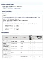 Предварительный просмотр 414 страницы Canon LBP7780CX User Manual