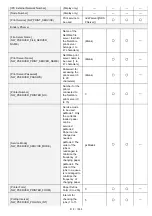 Предварительный просмотр 418 страницы Canon LBP7780CX User Manual