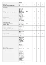 Предварительный просмотр 419 страницы Canon LBP7780CX User Manual