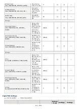 Предварительный просмотр 420 страницы Canon LBP7780CX User Manual