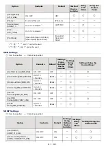 Предварительный просмотр 421 страницы Canon LBP7780CX User Manual