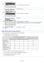 Предварительный просмотр 580 страницы Canon LBP7780CX User Manual