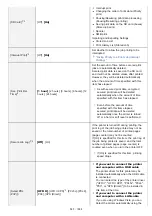 Предварительный просмотр 585 страницы Canon LBP7780CX User Manual