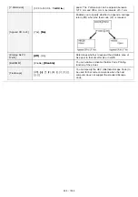 Предварительный просмотр 606 страницы Canon LBP7780CX User Manual