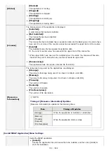 Предварительный просмотр 782 страницы Canon LBP7780CX User Manual