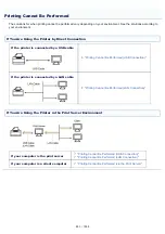 Предварительный просмотр 863 страницы Canon LBP7780CX User Manual