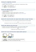 Предварительный просмотр 874 страницы Canon LBP7780CX User Manual