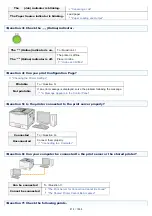 Предварительный просмотр 876 страницы Canon LBP7780CX User Manual