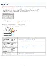 Предварительный просмотр 893 страницы Canon LBP7780CX User Manual