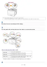 Предварительный просмотр 911 страницы Canon LBP7780CX User Manual