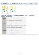 Предварительный просмотр 955 страницы Canon LBP7780CX User Manual