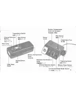 Предварительный просмотр 5 страницы Canon LC-1 Instructions Manual