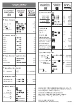 Предварительный просмотр 2 страницы Canon LC-100T Instructions