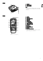 Preview for 9 page of Canon LDP-3070K User Manual