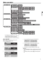 Предварительный просмотр 47 страницы Canon LDP-3070K User Manual