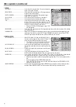 Предварительный просмотр 48 страницы Canon LDP-3070K User Manual