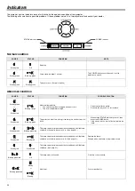 Preview for 58 page of Canon LDP-3070K User Manual