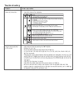 Предварительный просмотр 63 страницы Canon LDP-3070K User Manual