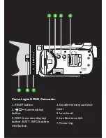 Предварительный просмотр 2 страницы Canon legira HFG25 Quick Manual